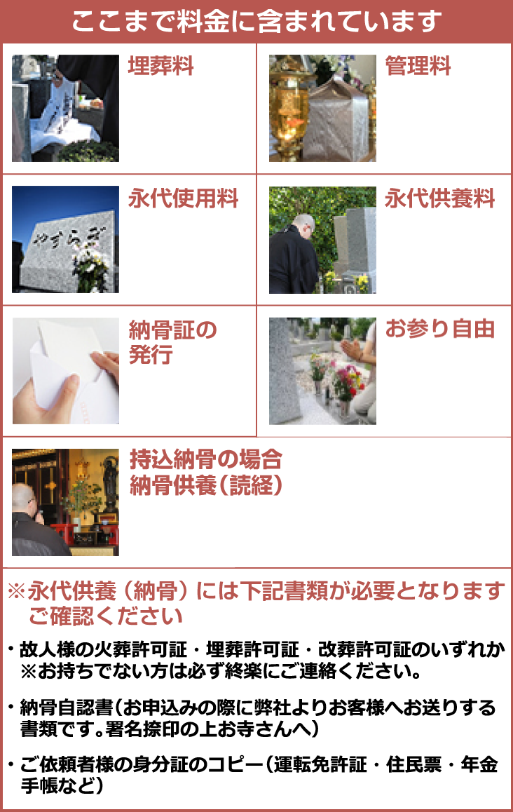 ここまで料金に含まれています